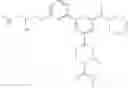 Fig. 635 - CARM1 inhibitors and uses thereof