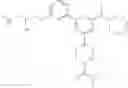 Fig. 641 - CARM1 inhibitors and uses thereof
