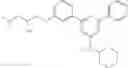 Fig. 69 - CARM1 inhibitors and uses thereof