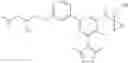 Fig. 815 - CARM1 inhibitors and uses thereof
