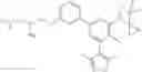 Fig. 818 - CARM1 inhibitors and uses thereof