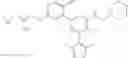Fig. 819 - CARM1 inhibitors and uses thereof
