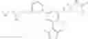 Fig. 822 - CARM1 inhibitors and uses thereof