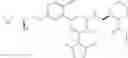 Fig. 868 - CARM1 inhibitors and uses thereof