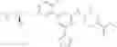 Fig. 875 - CARM1 inhibitors and uses thereof