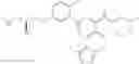 Fig. 883 - CARM1 inhibitors and uses thereof