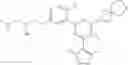Fig. 930 - CARM1 inhibitors and uses thereof
