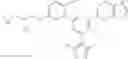 Fig. 951 - CARM1 inhibitors and uses thereof