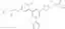 Fig. 985 - CARM1 inhibitors and uses thereof