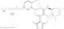 Fig. 993 - CARM1 inhibitors and uses thereof