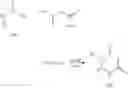 Fig. 06 - Organic compounds