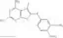 Fig. 28 - Pyrimidine compounds and pyrimido indole compounds and methods of use