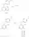 Fig. 90 - Pyrimidine compounds and pyrimido indole compounds and methods of use