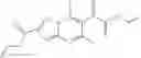 Fig. 14 - Inhibitors of human immunodeficiency virus replication