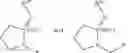 Fig. 83 - Azabenzimidazole derivatives