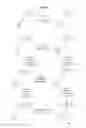 Fig. 13 - Arginase inhibitors and methods of use thereof