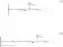 Fig. 05 - Organosilicon compound, adhesive composition and article