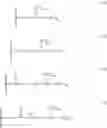 Fig. 09 - Organosilicon compound, adhesive composition and article