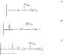 Fig. 18 - Organosilicon compound, adhesive composition and article