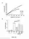 Fig. 18 - THERAPEUTIC USES OF BISPHOSPHONATES