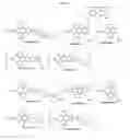 Fig. 02 - Metal-based coordination complexes as photodynamic compounds and their use
