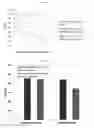 Fig. 04 - Metal-based coordination complexes as photodynamic compounds and their use