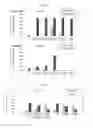 Fig. 05 - Metal-based coordination complexes as photodynamic compounds and their use