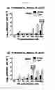 Fig. 10 - Metal-based coordination complexes as photodynamic compounds and their use