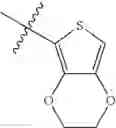 Fig. 151 - Metal-based coordination complexes as photodynamic compounds and their use