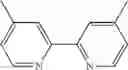 Fig. 281 - Metal-based coordination complexes as photodynamic compounds and their use
