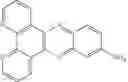 Fig. 33 - Metal-based coordination complexes as photodynamic compounds and their use