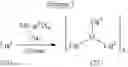 Fig. 421 - Metal-based coordination complexes as photodynamic compounds and their use
