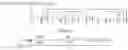 Fig. 02 - SINGLE-CHAIN ANTIPARALLEL COILED COIL PROTEINS