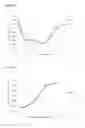 Fig. 03 - SINGLE-CHAIN ANTIPARALLEL COILED COIL PROTEINS