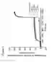 Fig. 05 - Peptides with antifungal activity and methods of using the peptides