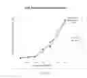 Fig. 05 - REGULATING BACILLUS ANTHRACIS LETHAL FACTOR ACTIVITY VIA AN ACTIVATING EPITOPE REGION
