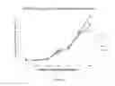 Fig. 07 - REGULATING BACILLUS ANTHRACIS LETHAL FACTOR ACTIVITY VIA AN ACTIVATING EPITOPE REGION