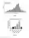 Fig. 06 - COMPOSITIONS AND METHODS OF USING ISLET NEOGENESIS PEPTIDES AND ANALOGS THEREOF