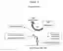 Fig. 06 - Polypeptides that bound to IL-23 receptor and inhibit binding of IL-23 and cell signaling thereof