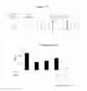 Fig. 32 - Polypeptides that bound to IL-23 receptor and inhibit binding of IL-23 and cell signaling thereof