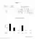 Fig. 33 - Polypeptides that bound to IL-23 receptor and inhibit binding of IL-23 and cell signaling thereof