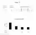 Fig. 34 - Polypeptides that bound to IL-23 receptor and inhibit binding of IL-23 and cell signaling thereof