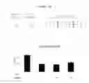 Fig. 35 - Polypeptides that bound to IL-23 receptor and inhibit binding of IL-23 and cell signaling thereof