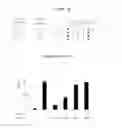 Fig. 43 - Polypeptides that bound to IL-23 receptor and inhibit binding of IL-23 and cell signaling thereof