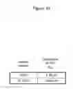 Fig. 44 - Polypeptides that bound to IL-23 receptor and inhibit binding of IL-23 and cell signaling thereof