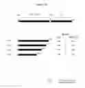 Fig. 49 - Polypeptides that bound to IL-23 receptor and inhibit binding of IL-23 and cell signaling thereof