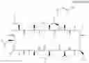 Fig. 114 - CYCLOSPORIN A ANALOGS
