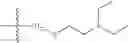 Fig. 161 - CYCLOSPORIN A ANALOGS