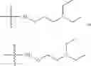 Fig. 207 - CYCLOSPORIN A ANALOGS