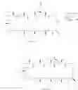 Fig. 56 - CYCLOSPORIN A ANALOGS